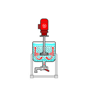 Pilot Industry - Kinematica AG